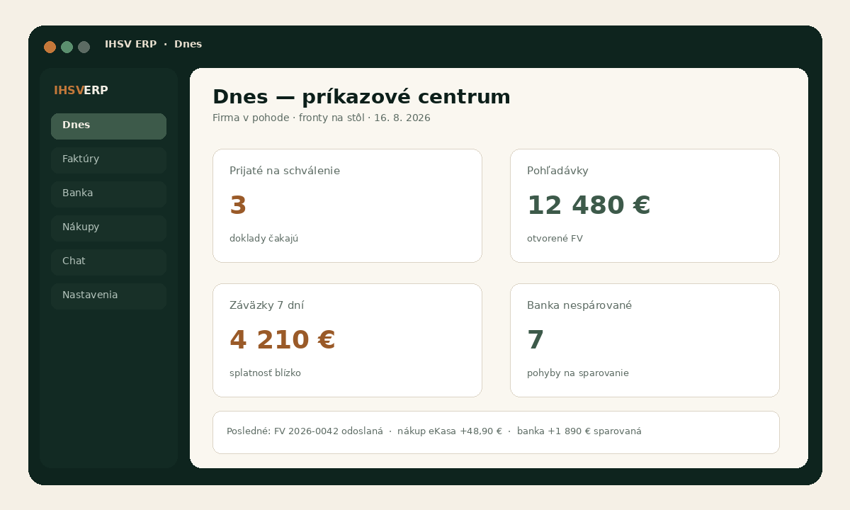IHSV ERP – prehľad dňa s frontami dokladov a banky