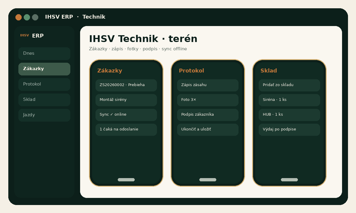 IHSV Technik – zákazky, protokol a sklad v mobile